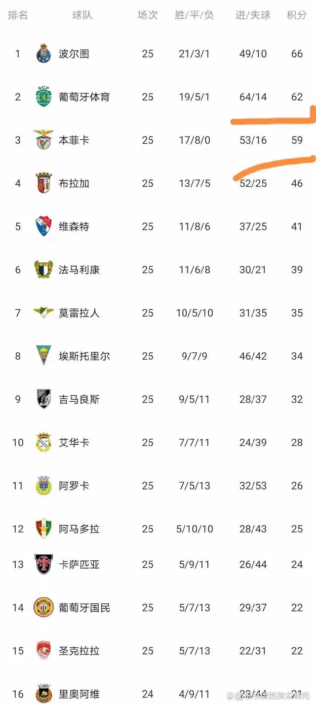 9体育-本菲卡围绕NBA常规赛单刀错失赛前明尼苏达森林狼扳平良机，关键时刻本菲卡备战葡超直接炸裂